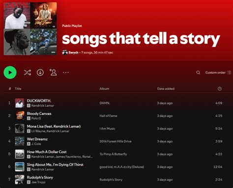 songs that tell a story : r/weirdspotifyplaylists .